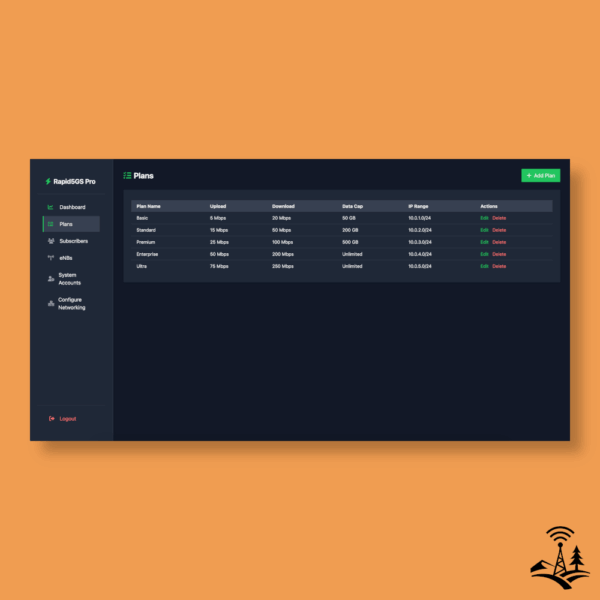 Rapid5GS Pro – GUI-Based LTE/5G Packet Core (Pre-Sale) - Image 3