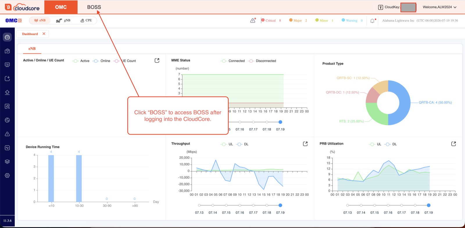 CloudCore OMC dashboard with an arrow pointing to the BOSS tab in the top navigation